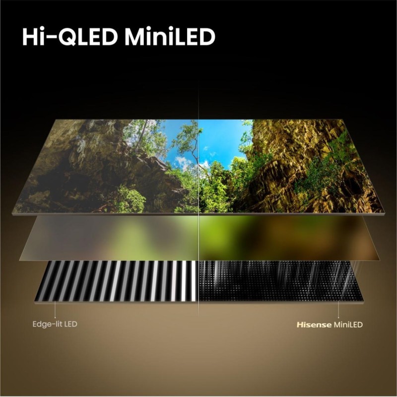 HISENSE - ULED MiniLED Smart TV 55U7SE