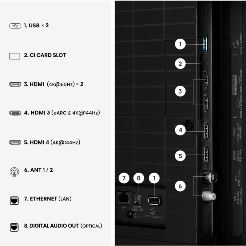 HISENSE - ULED MiniLED Smart TV 50U7SE