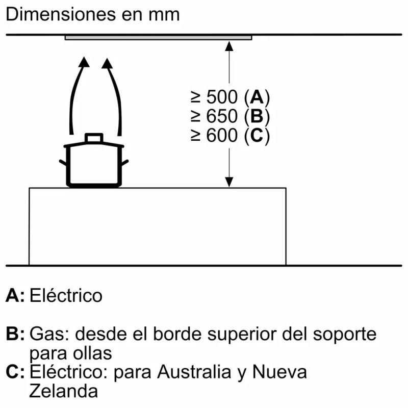 BOSCH - Exaustor Integrável Série8 DLN88PC60
