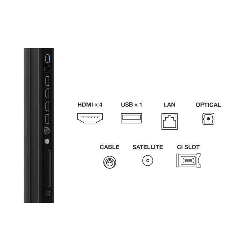 TCL C6K 85C6K MiniLED TV Plano QD-Mini LED 216 cm (85") 4K Ultra HD, Smart TV, Google TV, Wi-Fi, Ethernet, LAN, Bluetooth, Preto, Metálico - 5901292525774