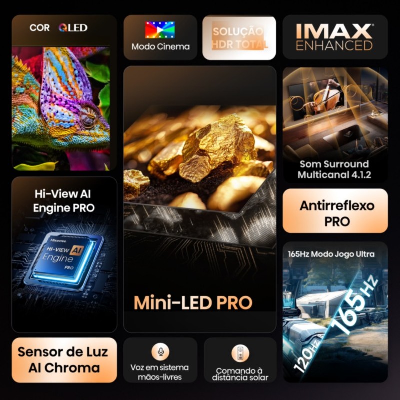 Hisense 85U8Q ULED Mini LED PRO TV Plano 215,9 cm (85") 4K Ultra HD, Smart TV, Wi-Fi, Ethernet, LAN, Bluetooth, Preto, Cinzento - 6942351419640