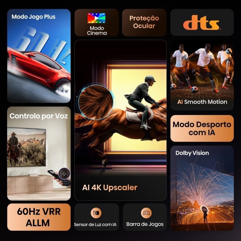 Hisense 65A6Q LED TV Plano 165,1 cm (65") 4K Ultra HD, Smart TV, Wi-Fi, Ethernet, LAN, Bluetooth, Preto - 6942351415406