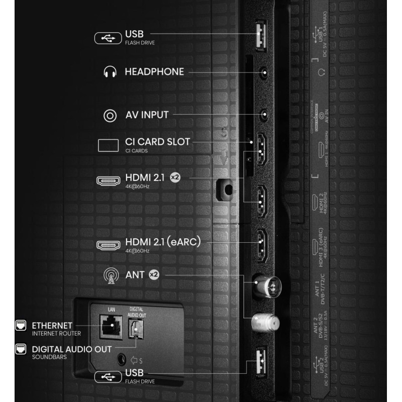 Hisense A7Q 65A7Q QLED TV Plano 165,1 cm (65") 4K Ultra HD, Smart TV, Wi-Fi, Ethernet, LAN, Bluetooth, Preto - 6942351420615