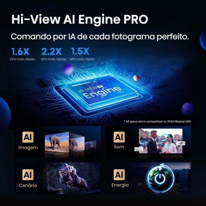 Hisense 55U8Q ULED Mini LED TV Plano 139,7 cm (55") 4K Ultra HD, Smart TV, Wi-Fi, Ethernet, LAN, Bluetooth, Preto - 6942351419220