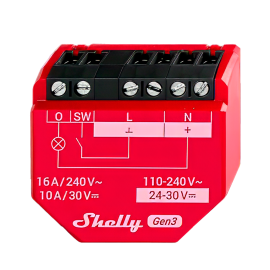 SH-1PM-GEN3