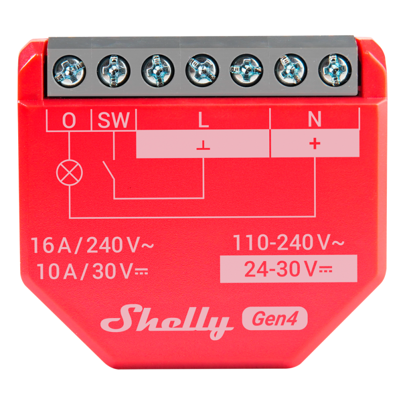 SH-1PM-GEN4