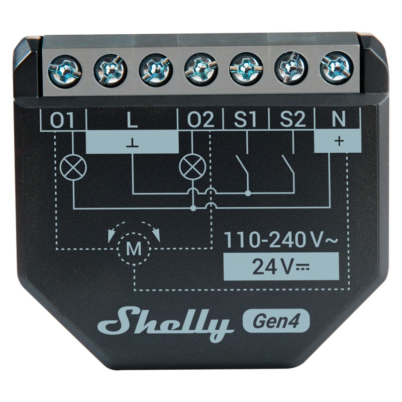 SH-2PM-GEN4