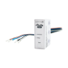 SH-3EM-63W-GEN3