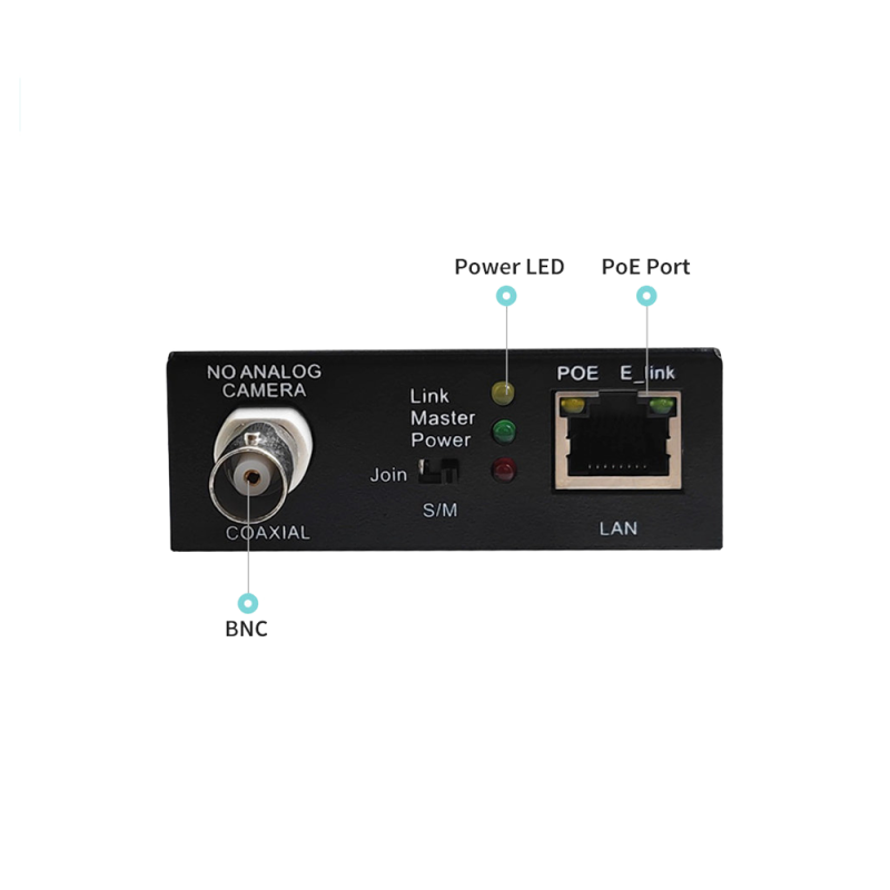 EOC-500-POC-POE
