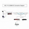 Oem MC-1F-E-20SM-SC Kit de conversao de meios (2 unidades) 1x Porta Ethernet RJ45 - 8435325474229