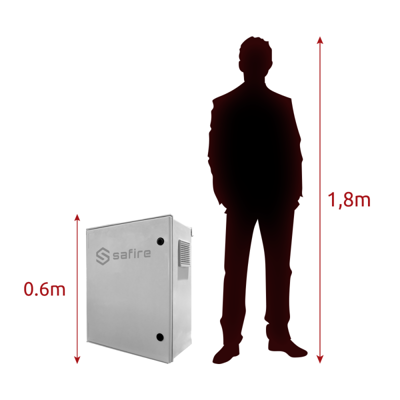 SF-BOX08ECO-IP55