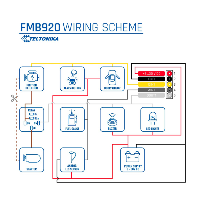 TK-FMB920