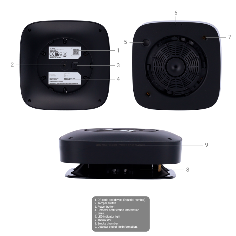 AJ-FIREPROTECT2-HSC-SB-B