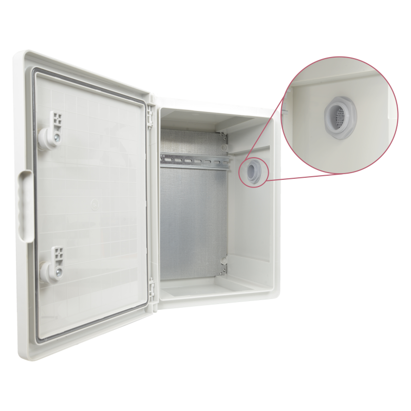 BOX-403022-IP65