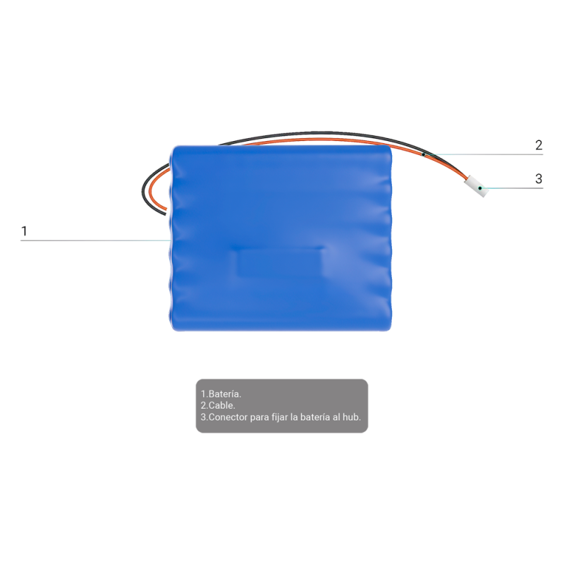 AJ-INTERNALBATTERY-RB-64V36AH