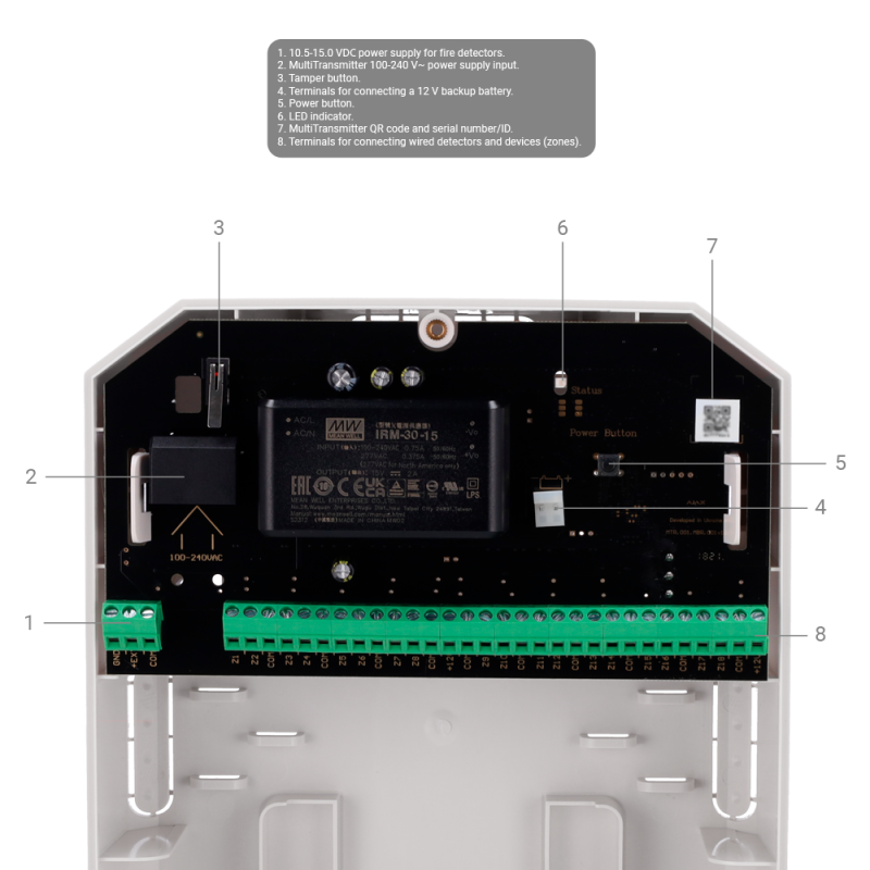 AJ-MULTITRANSMITTER-3EOL-W-NF