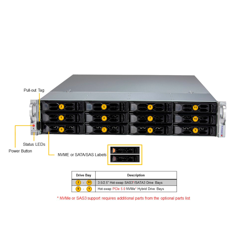 NX-Server2-12Bay