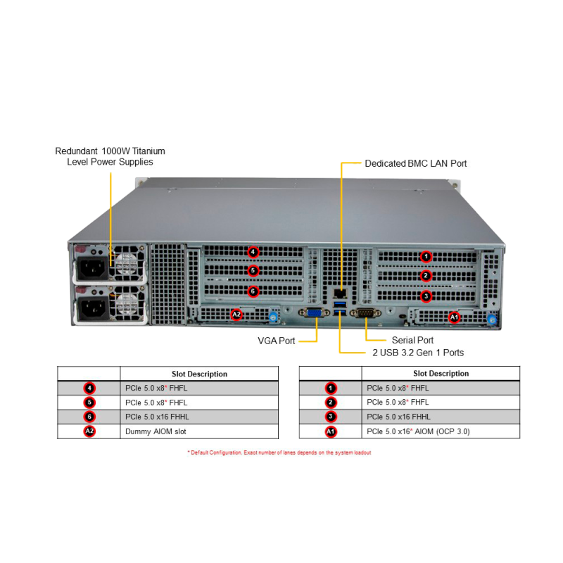 NX-Server2-12Bay