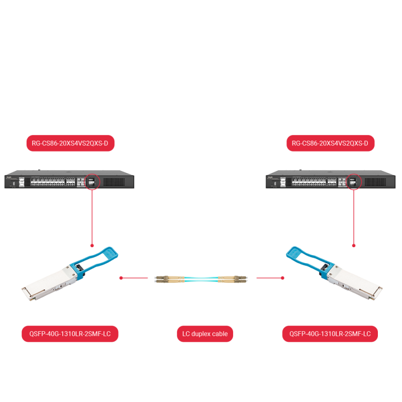 QSFP-40G-1310LR-2SMF-LC