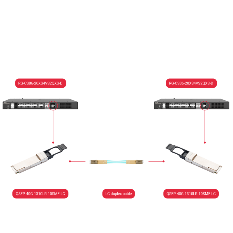 QSFP-40G-850SR-004MMF-LC