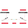 QSFP-40G-850SR-004MMF-LC