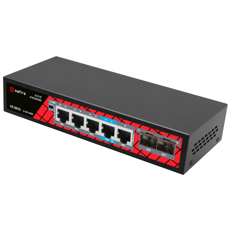 Safire SF-SW0704HIPOE-GMF-65