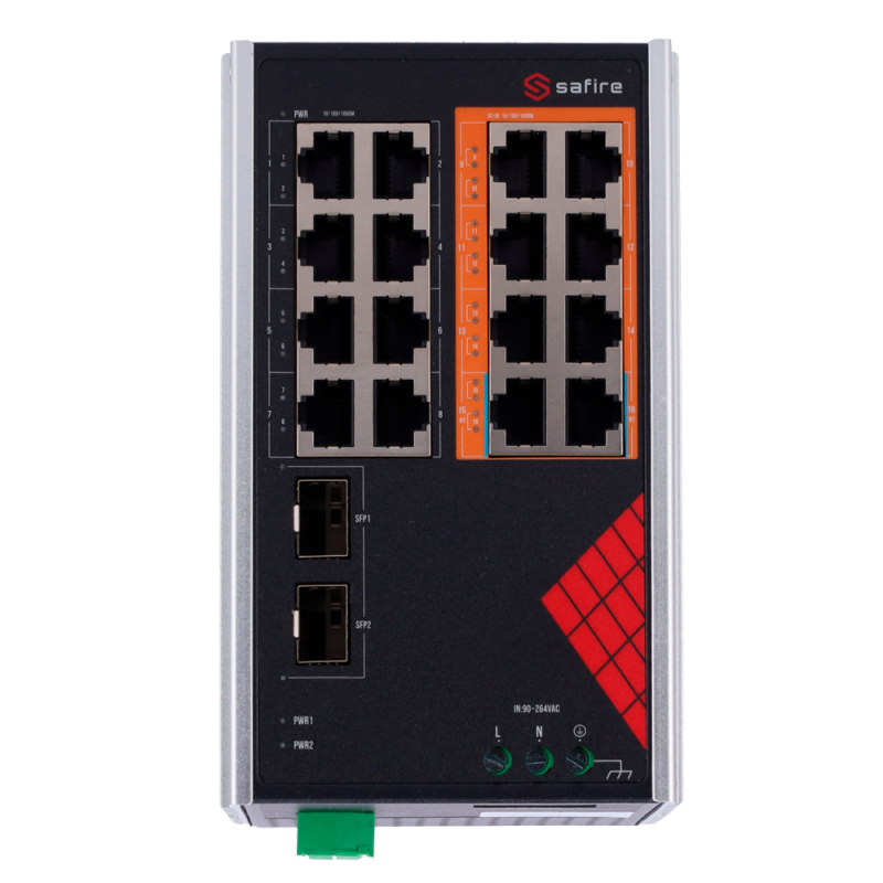 Safire SF-SWI1808HIPOE-GF-AC-130-DIN