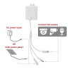 Safire RT-4GCAT1-1FE