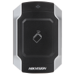 Hikvision DS-K1104M