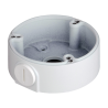 Dahua PFA135