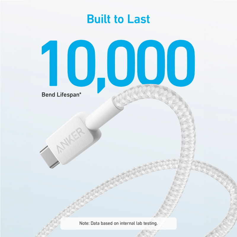 Anker ANK-322-USBA-USBC-90-W