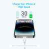 Anker ANK-322-USBC-LGT-90-W