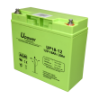 Master Battery BATT-1218-U