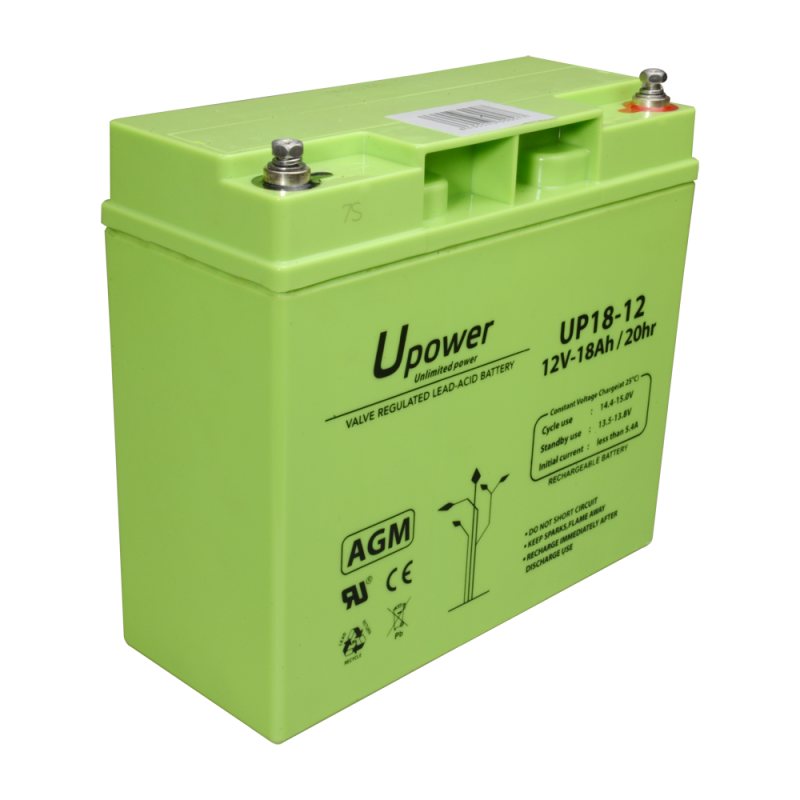 Master Battery BATT-1218-U