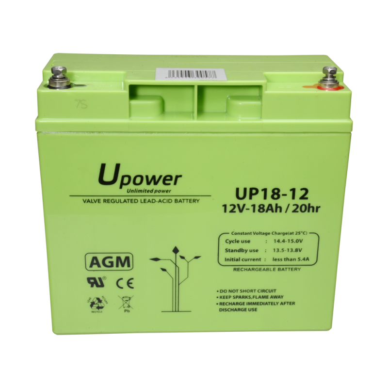 Master Battery BATT-1218-U
