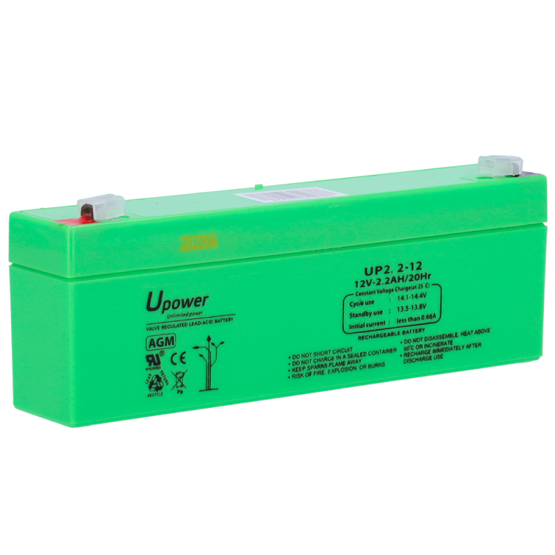 Master Battery BATT-1223-U