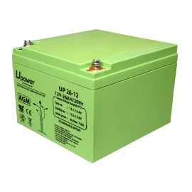Master Battery BATT-1226-U