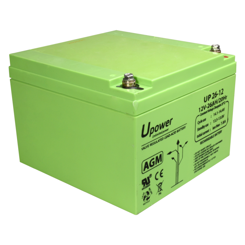 Master Battery BATT-1226-U