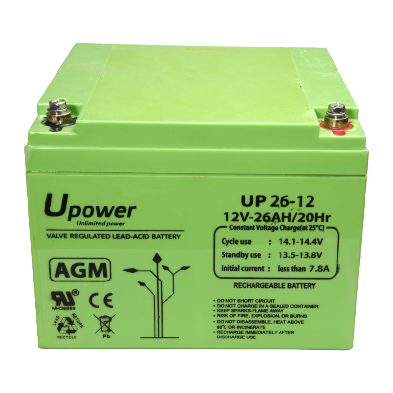 Master Battery BATT-1226-U