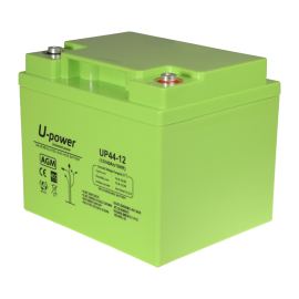 Master Battery BATT-1244-U