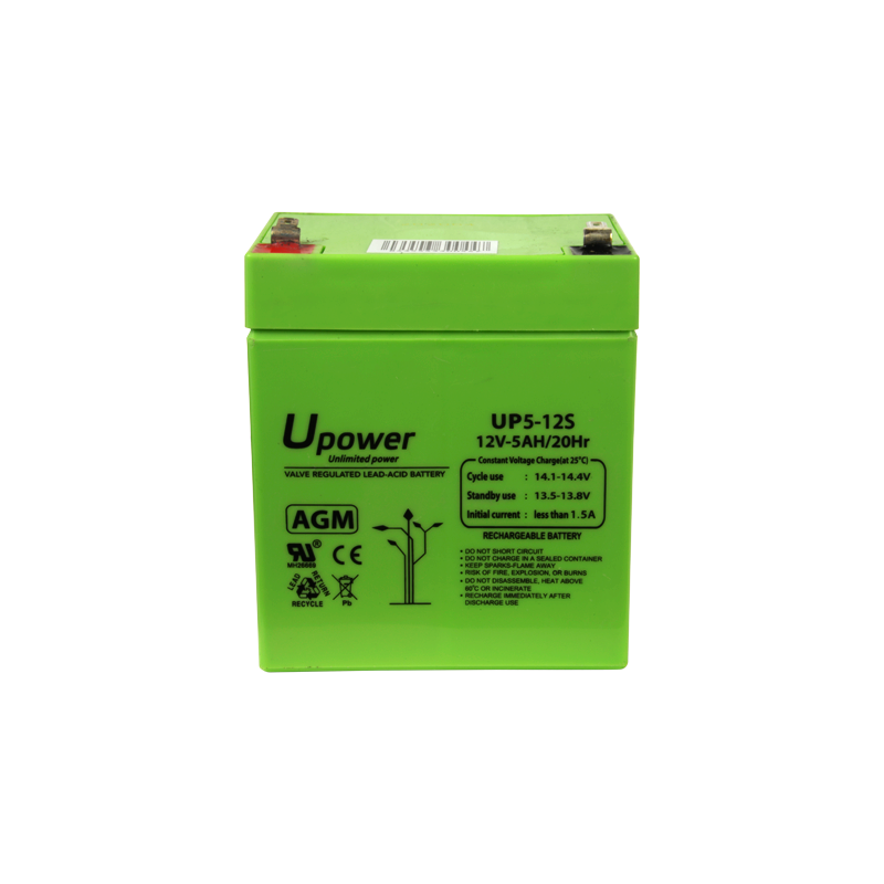Master Battery BATT-1250-U