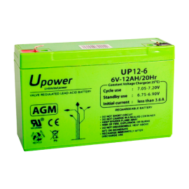Master Battery BATT-6012-U