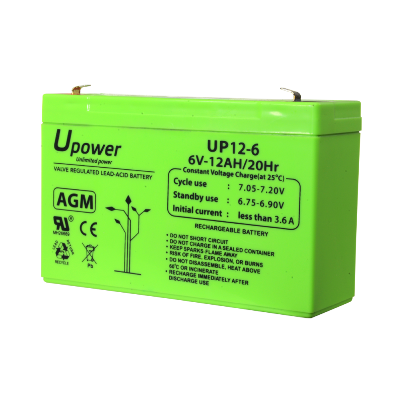 Master Battery BATT-6012-U