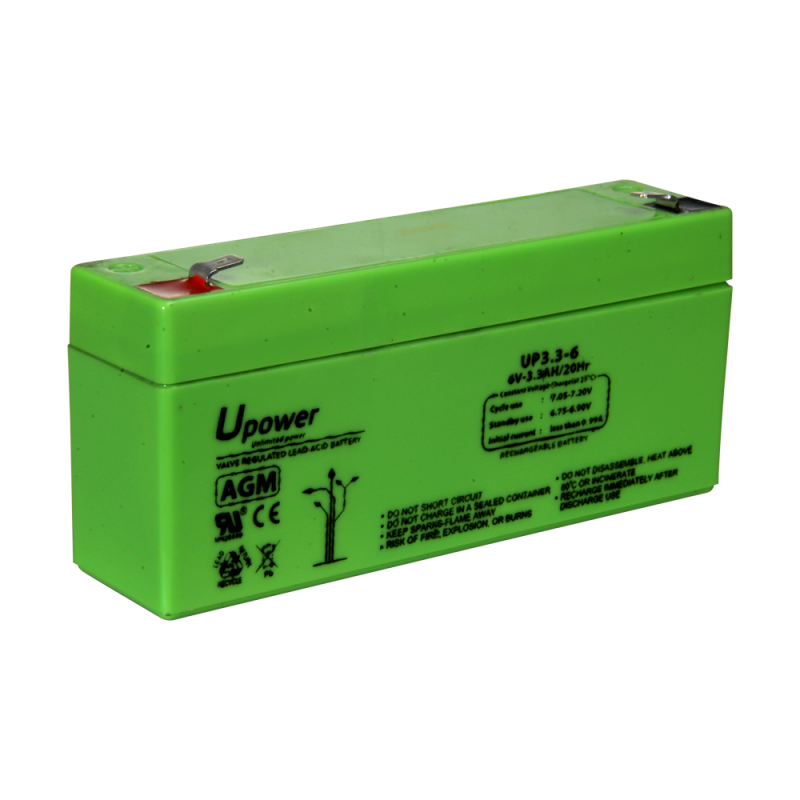 Master Battery BATT-6033-U