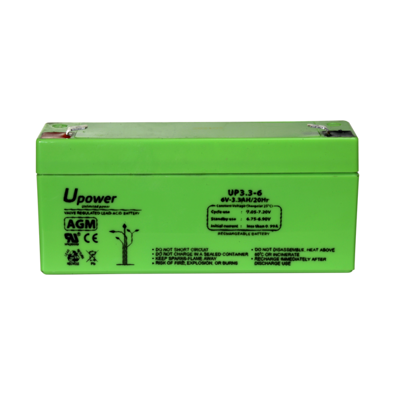 Master Battery BATT-6033-U
