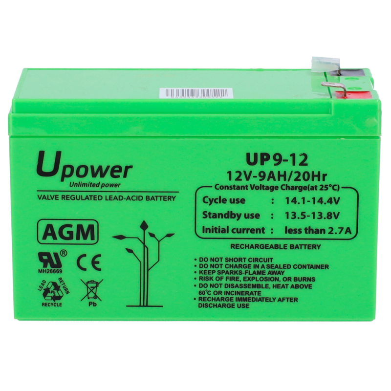 Master Battery BATT1290-U