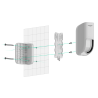 Ajax AJ-CURTAINOUTDOOR-W