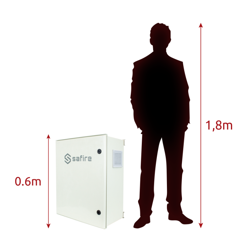 Safire SF-BOX0812V-UPS-IP55