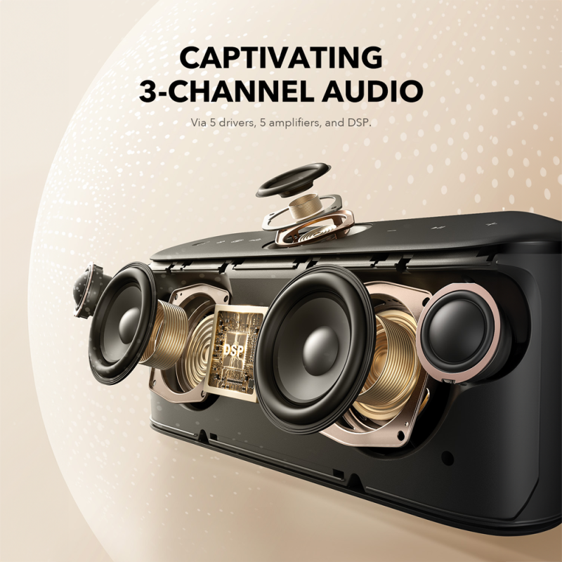 soundcore by Anker SNC-MOTION-X600-B