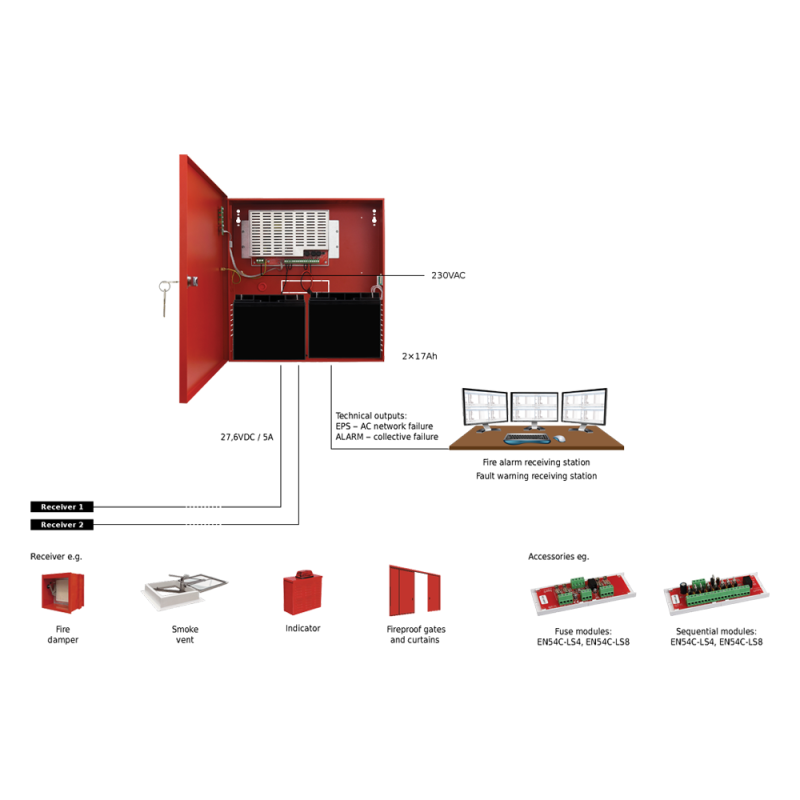 Oem PD-5A17-FIRE